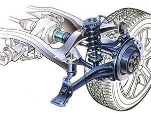 Авторазбор в Алматы