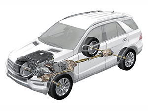 Запчасти на авто в Алматы