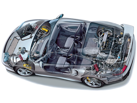 Запчасти на Порше в Алматы